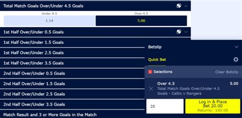 Over 4.5 Goals Betting Market Explained .